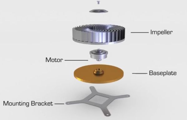 CoolChip Technologies
