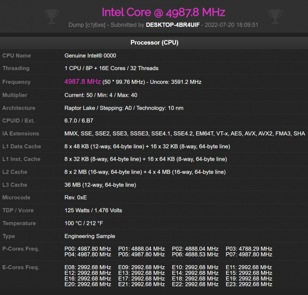 Intel Raptor Lake, Core i9-13900K, CPU-Z Validation