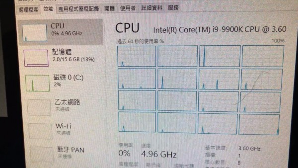 Intel Core i9-9900K