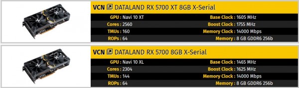 Dataland, Radeon RX 5700 X-Serial, RX 5700 XT X-Serial