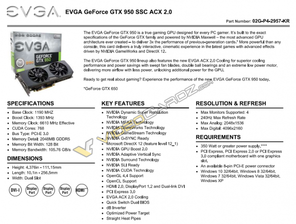 GeForce GTX 950 SuperSuperClocked (SSC) (02G-P4-2957-KR)