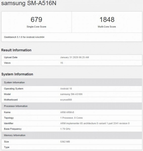 Samsung Exynos 880
