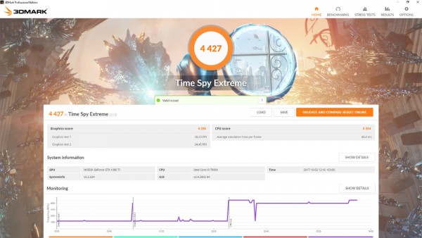 3DMark TimeSpy Extreme