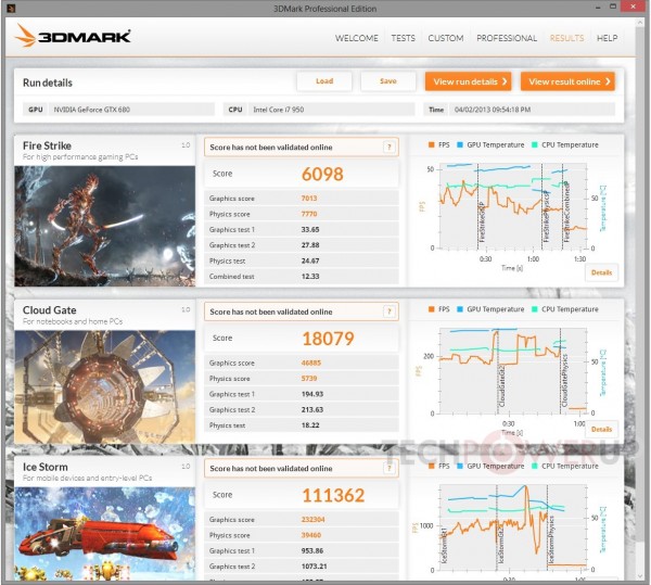 Futuremark 3DMark