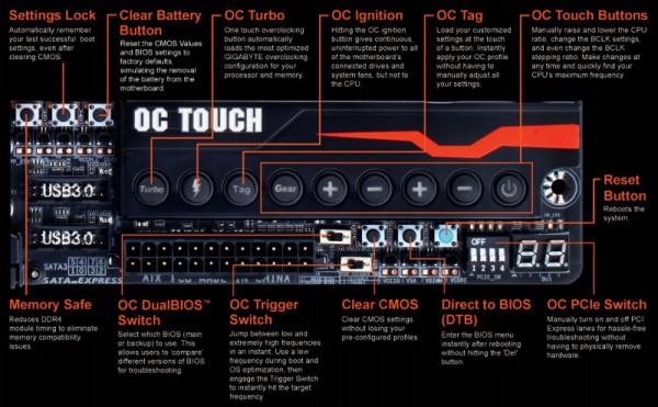 Gigabyte GA-Z170X-SOC FORCE