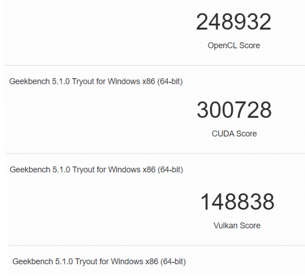 GeForce RTX 4080