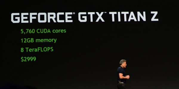 NVIDIA GeForce GTX TITAN-Z