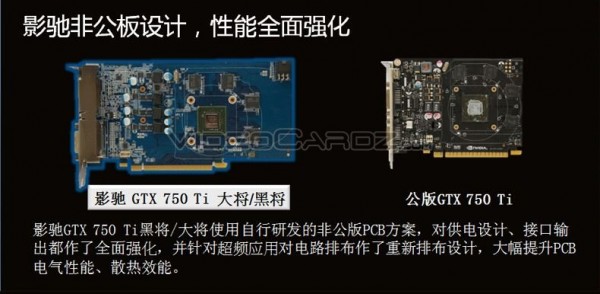 Galaxy GeForce GTX 750 Ti