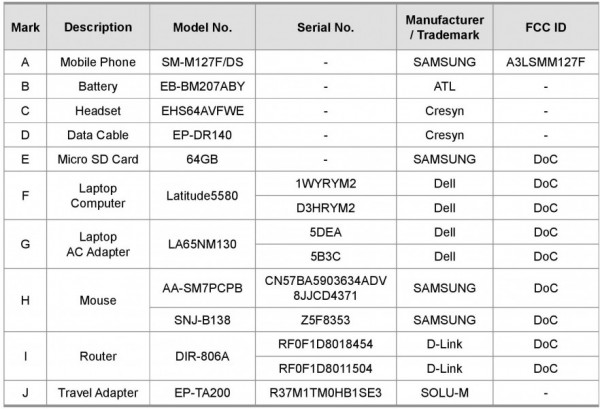 Samsung Galaxy M12, SM-M127FDS, EB-BM207ABY