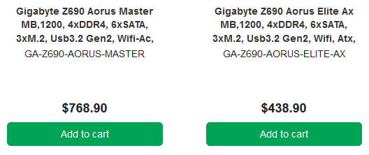 Gigabyte Z690 Aorus Master и Gigabyte Z690 Aorus Elite AX