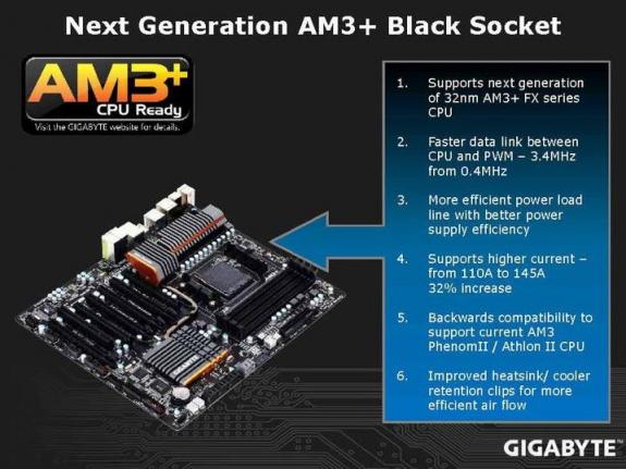 Gigabyte GA-990FXA-UD7