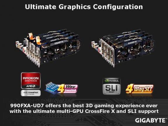 Gigabyte GA-990FXA-UD7