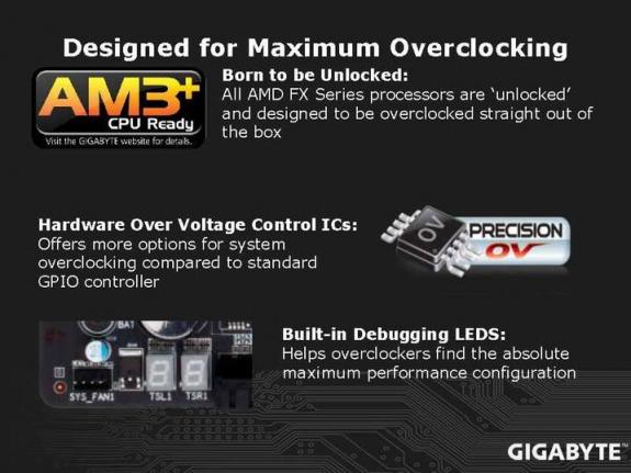 Gigabyte GA-990FXA-UD7