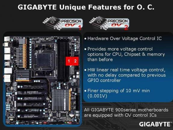 Gigabyte GA-990FXA-UD7