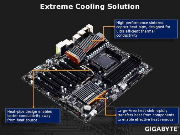 Gigabyte GA-990FXA-UD7