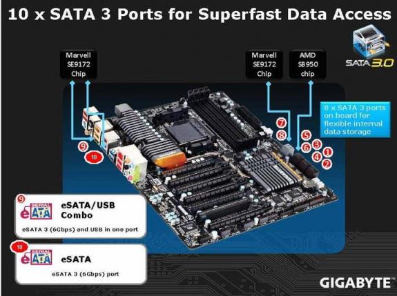 Gigabyte GA-990FXA-UD7