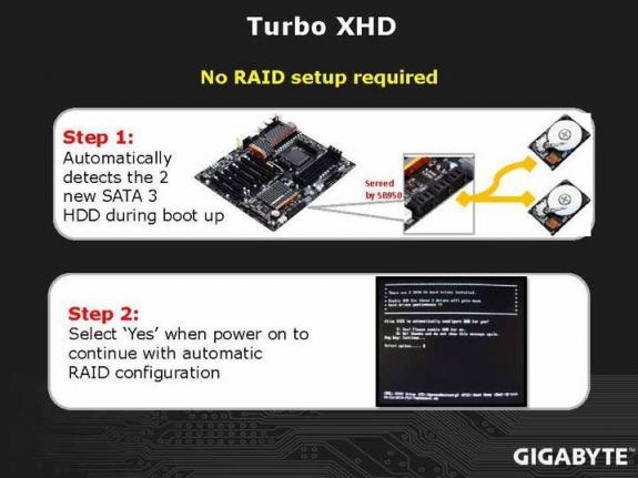 Gigabyte GA-990FXA-UD7
