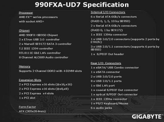 Gigabyte GA-990FXA-UD7