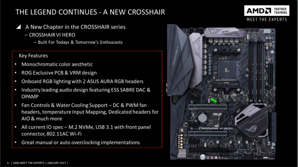 ASUS ROG Crosshair VI Hero