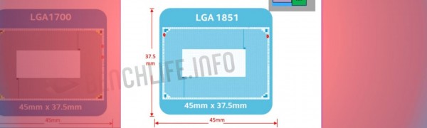 Intel LGA1851, Arrow Lake-S, Meteor Lake-S, LPDDR5X-7500