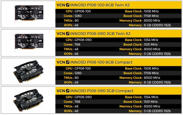 Inno3D GeForce GTX 1060