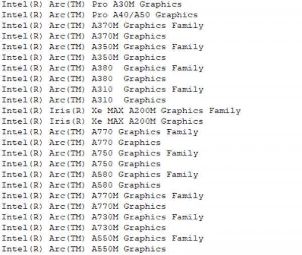 Intel Arc Alchemist, A770, A750, A580, A380, A310