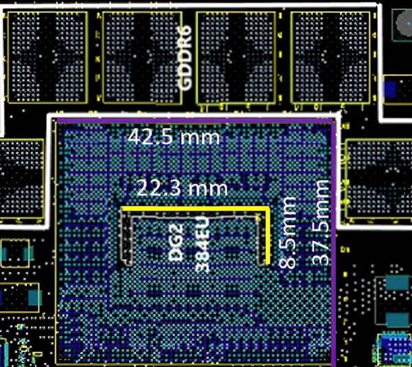 Intel Xe, DG2