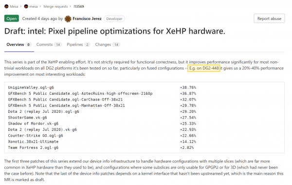 Mesa, Intel, Arc Alchemist, DG2-512, DG2-448, DG2-384EU, DG2-128EU