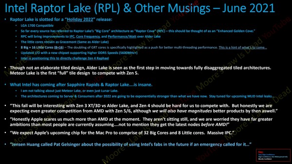 Intel Raptor Lake