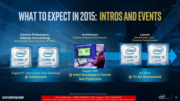 Core i7-6700K, Core i5-6600K, Intel Skylake