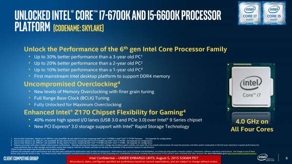 Core i7-6700K, Core i5-6600K, Intel Skylake