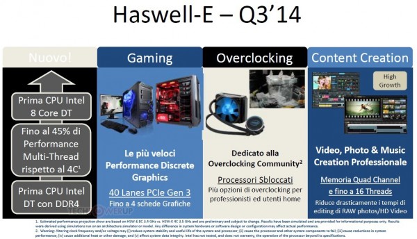 Intel