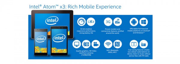Intel SoFIA