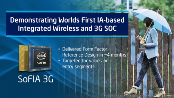 Intel SoFIA 3G