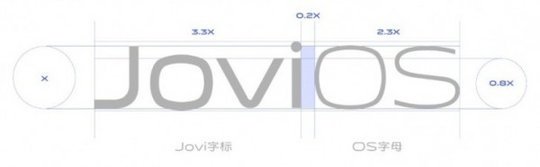 vivo JoviOS