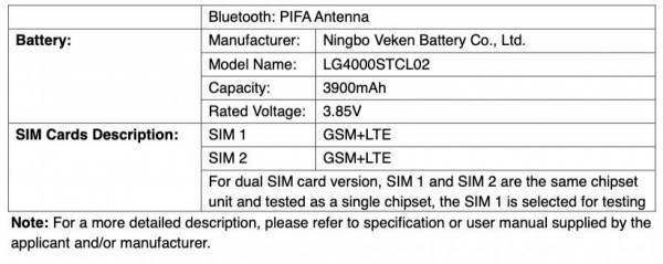 LG K31s, LM-K310lM