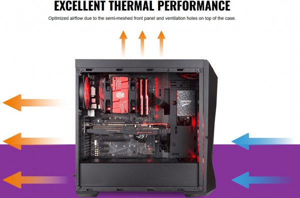 Cooler Master MasterBox K500L
