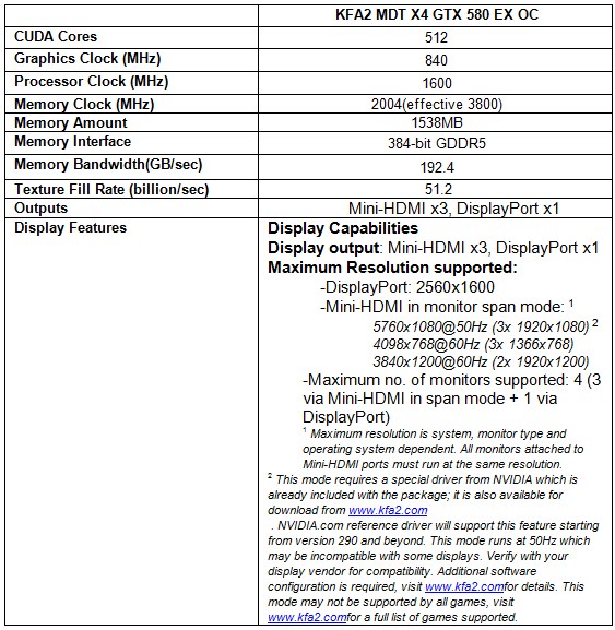 KFA2 GeForce GTX 580 MDT X4 EX