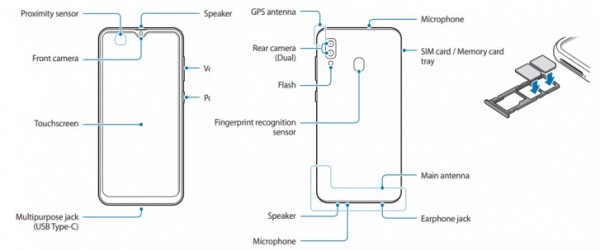 Samsung Galaxy M10s