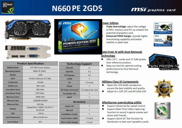 MSI GeForce GTX 660 Power Edition