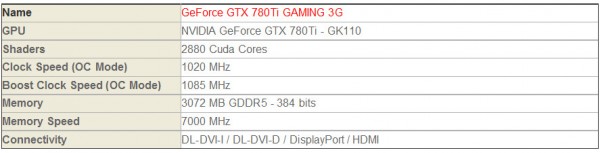 MSI GeForce GTX 780 Ti GAMING 3G
