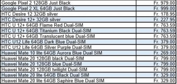 Huawei, Mate 20, Mate 20 Pro
