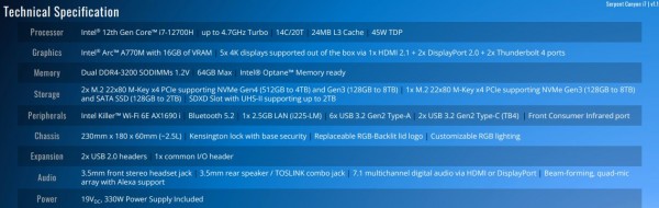 Intel NUC 12 Enthusiast «Serpent Canyon»