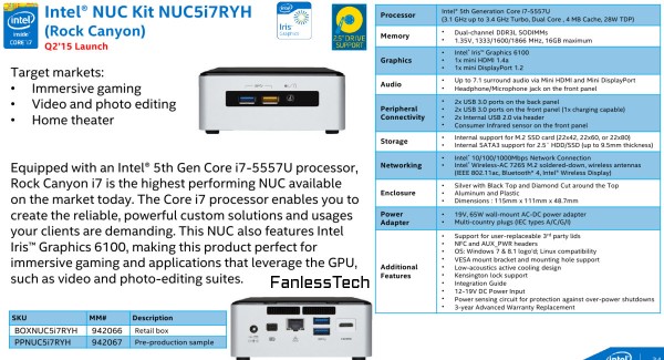Intel NUC NUC5i7RYH