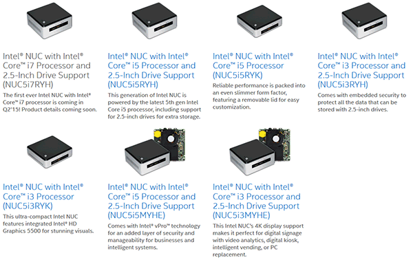 Intel NUC (NUC5i7RYH)