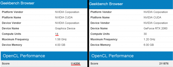 GeForce, GTX 2050 Ti, GTX 1150