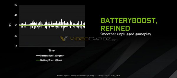 GeForce GTX 1080 Mobile, GTX 1070 Mobile, GTX 1060 Mobile