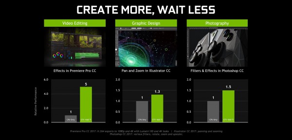 GeForce GTX 1650 Mobile и GTX 1660 Ti Mobile