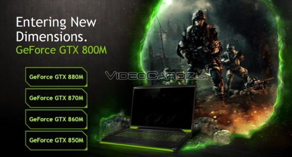 NVIDIA GeForce 800M