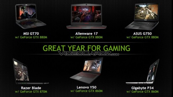 NVIDIA GeForce 800M